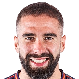 丹尼尔·卡瓦哈尔